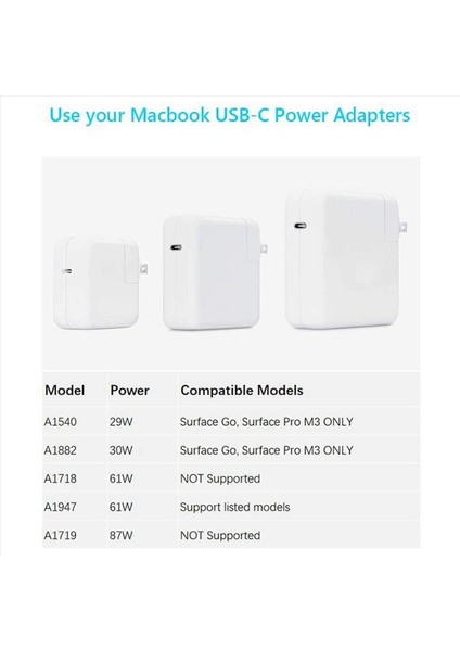 Surface Için 2x Naylon Örgütlü Surface Pro7 Go2 Pro6 5/4/3 Yüzey Dizüstü Bilgisayar Kitabı Için Usb-C Şarj Kablosu (Yurt Dışından) modelleri