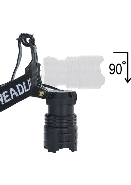 GT100 LED Şarjlı Kafa Lambası WT-628 fiyatları