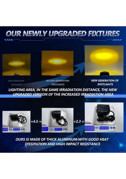 Araba, Kamyon, Suv, Utv, Traktör, Tekne Için Spot Işığı Yardımcı LED Sis Lambası Beyaz+ 60000LM (Yurt Dışından) indirimleri