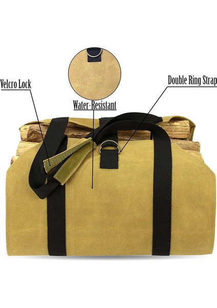 Oxford Bezi Yakacak Tote Çanta Su Geçirmez Ağır Dereceli Taşıyıcı Ahşap Taşıma Çantası Açık Hava Kamp Gezisi Için Kulplu (Yurt Dışından) fırsatları