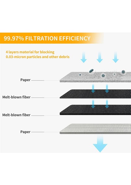 Karcher Wd2 Mv2 Wd 2.200 WD2250 A2004 A2054 A2099, 6.904-322.0 Robot Vakum Süper (Yurt Dışından) fiyatları