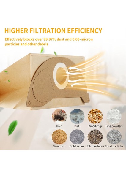 Karcher Wd2 Mv2 Wd 2.200 WD2250 A2004 A2054 A2099, 6.904-322.0 Robot Vakum Süper (Yurt Dışından) fırsatları