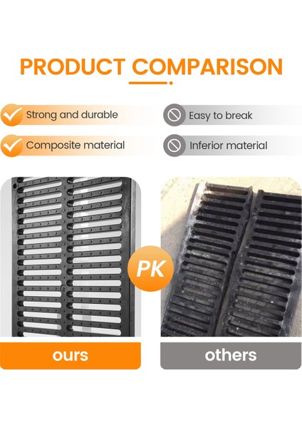 Kanalizasyon Kapağı Yağmur Suyu Irası Trenç Kapağı Reçine Reçinesi Kapak Drenaj Hendek Kompozit Lavabo Dikdörtgen Rögar Kapağı 1 (Yurt Dışından) indirimleri