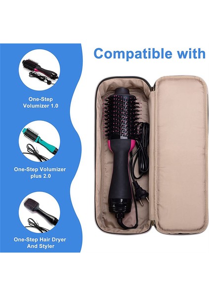 Taşıma Çantası Saç Kurutma Makinesi/hacimleyici/styler, Saç Aracı Yalıtılmış Depolama Çantası Organizatör, Bölücülerle Saç Stilisti Için (Yurt Dışından) modelleri