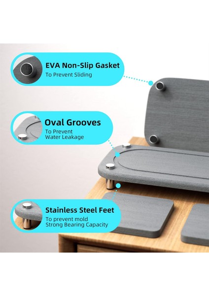 Anında Hızlı Kuru Lavabo Mutfak Organizatör Düzenli, Taş Lavabo Tepsisi Diyatomlu Toprak Emici Sünger Tutucu (Yurt Dışından) fiyatları