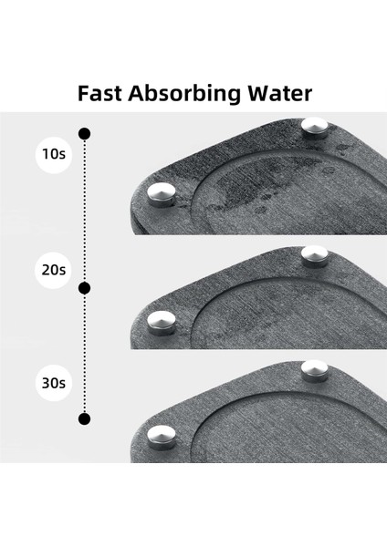 Anında Hızlı Kuru Lavabo Mutfak Organizatör Düzenli, Taş Lavabo Tepsisi Diyatomlu Toprak Emici Sünger Tutucu (Yurt Dışından) fırsatları