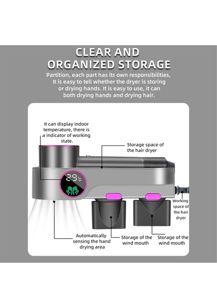 Dyson Saç Kurutma Makinesi Için, Kurutma Fonksiyonu, Yumruk Atmadan, Termometre Ab Fişiyle Saç Kurutma Makinesi Depolama Rafı (Yurt Dışından) fiyatları