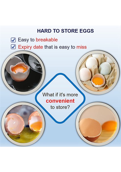 Buzdolabı Için Yumurta Kutusu Tarih Hatırlatıcısı, Yumurta Tutucu Saklama Kutusu Çekmecesi, Mutfak Için Saklama Kutusu (Yurt Dışından) fırsatları