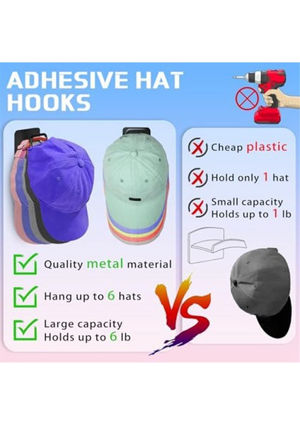 Duvar Şapkası Organizatörü Için Şapka Rafı, Beyzbol Şapkaları Için Metal Şapka Rafları, Duvar Için Yapışkan Şapka Kancaları, Sondaj Şapkası Askıları Yok (Yurt Dışından) fırsatları