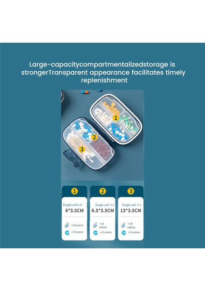 Seyahat Hapı Kutusu Organizatör Taşınabilir, Bölme Hap Kutuları/tutucu, Vitamin Hava Geçirmez ve Nem Geçirmez Mavi (Yurt Dışından) fiyatları