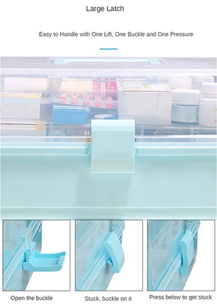 Tıbbi Kutu Hanehalkı Büyük Kapasiteli Tıbbi Kutu Tıbbi Çok Katmanlı Tıp Acil Durum Kutusu Ev Kutusu (Yurt Dışından) fiyatları