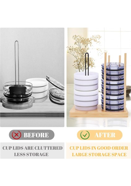 Kapak Organizatörü, Ayarlanabilir Kupa Kapak Organizatörü Su Şişesi Kapağı Tutucu, 20 Kapak Tutar, Su Şişesi Kapak Organizatörü (Yurt Dışından) fiyatları