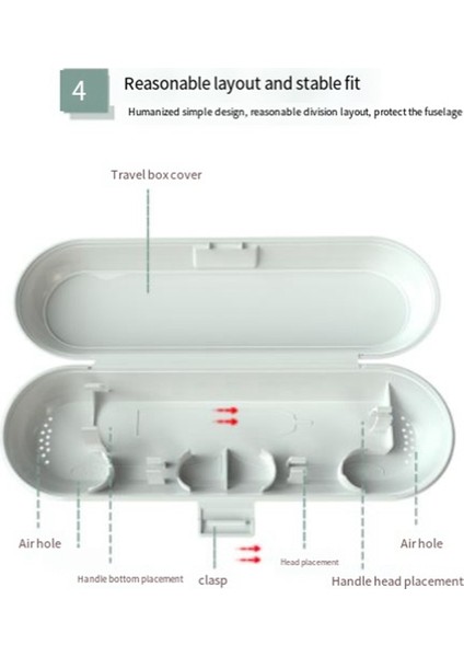 2 Adet Korunabilir Elektrikli Diş Fırçası Seyahat Kutusu Evrensel Diş Fırçası Saplı Diş Fırçası Kafaları Tutucu, Mavi Için (Yurt Dışından) fırsatları