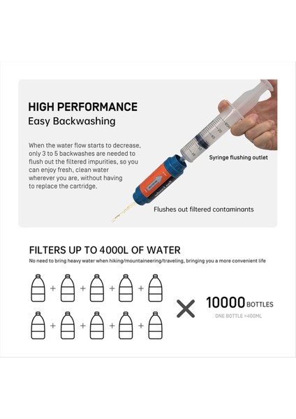 Üst Lander Portable Kamp Su Filtresi Saman Surval Vemeri Yürüyüşü Açık Mini Arıtma Arıtma Acil Durum Sistemi (Yurt Dışından) indirimleri