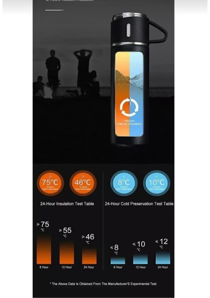 Paslanmaz Çelik 3 Bardaklı Vakumlu Termos Hediyelik Set 680 ml 12-24 Saate Kadar Isı Koruma Içecek 7 indirimleri