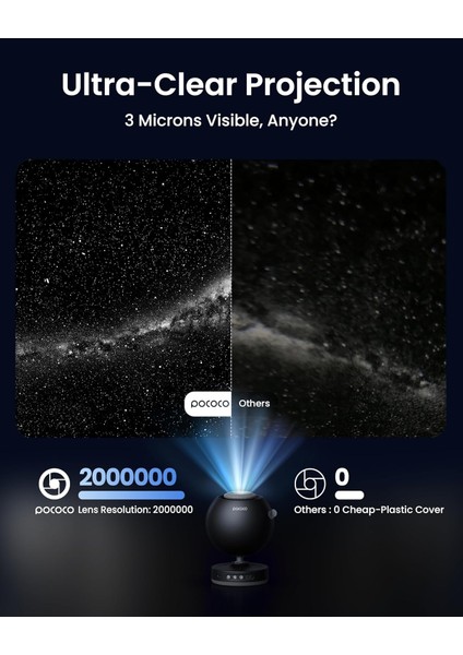 Galaxy Star Projector – Ev Planetaryum • Uyku Desteği, Rahatlama & Dekorasyon Için 4K Gökyüzü Projektörü fiyatları