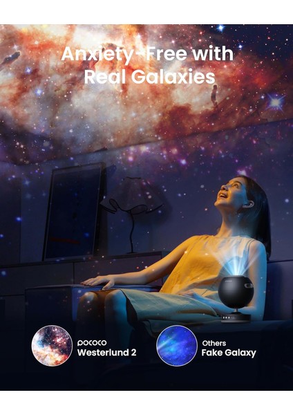 Galaxy Star Projector – Ev Planetaryum • Uyku Desteği, Rahatlama & Dekorasyon Için 4K Gökyüzü Projektörü modelleri