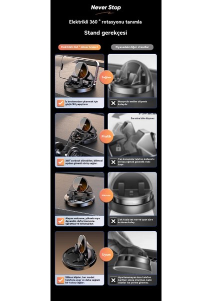 Araba Cep Telefonu Standı Yeni Kablosuz Şarj Cihazı Titreşim Önleyici Üst Düzey Araba Navigasyonu Özel Cihaz Merkez Konsolu (Yurt Dışından) fırsatları