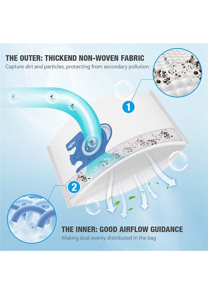 Eufy Robovac LR30 Hibrit Otomatik Boşaltma Istasyonu Için 8 Adet Toz Torbası (Yurt Dışından)