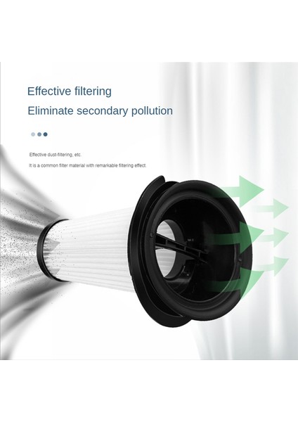 Kuru Islak Elektrikli Süpürge Filtreleri Elektrikli Süpürge Yedek Filtreleri (Yurt Dışından) modelleri