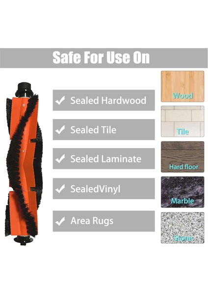 22.2V Dyson DC35 DC45 DC31 Için DC34 Pil Adaptörü+Fırçası Değiştirin (Yurt Dışından) modelleri