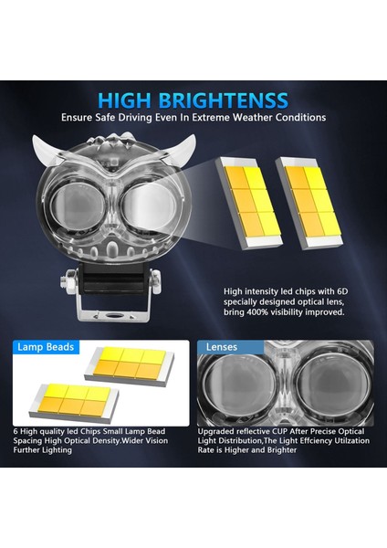 LED Lens Spot Işığı Renkli Işık Yardımcı Sis Lambası Çift Lensli Spot Işıkları Kamyon, Araba, Atv, Suv, Tekne, Traktör (Yurt Dışından) indirimleri