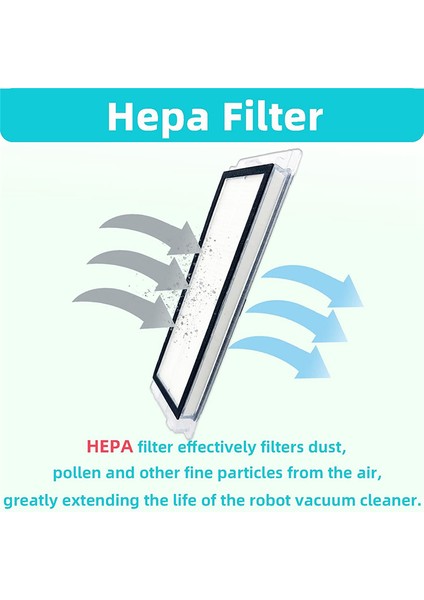 Cecotec Conga Eternal Pet Max X-Treme Hepa Filtresi Için Yan Fırçalı Paspas (Yurt Dışından)