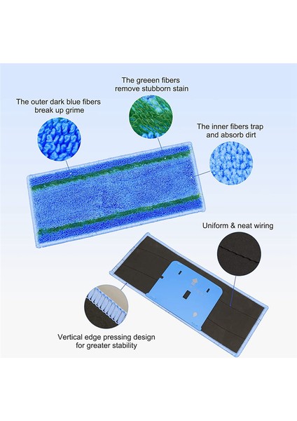 Irobot Roomba Combo J7+ Robot Süpürge Yedek Takımı Için (Yurt Dışından) fırsatları