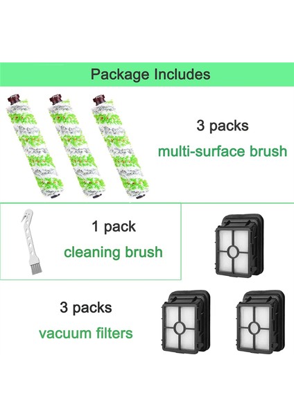 Irobot Roomba S9 (9150) Için Yedek Parça Aksesuarları (Yurt Dışından) fırsatları