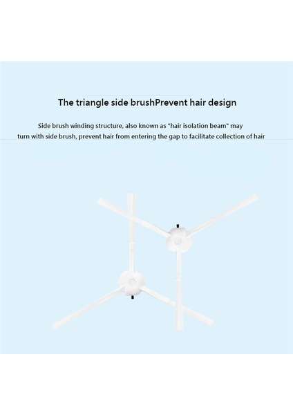 Dreame X50 ULTRA/S40 Enhanced Edition Robot Süpürge Parçaları Için (Yurt Dışından)