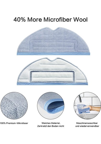 Roborock S7,s7 Plus,s7+,s7 Maxv,ana Fırça Filtreleri Için (Yurt Dışından) fiyatları