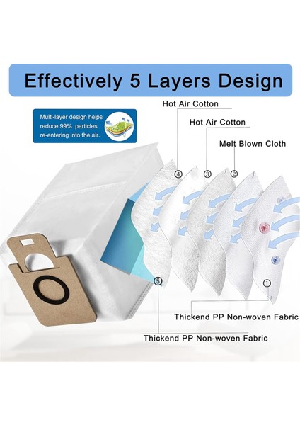 Midea M7 Pro I10 M71CN R20M01BM71CN Için Vakumlu Paspas Bezleri Bez (Yurt Dışından) modelleri