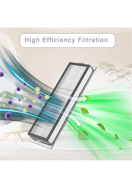 Midea M7 Pro I10 M71CN R20M01BM71CN Için Vakumlu Paspas Bezleri Bez (Yurt Dışından) fırsatları