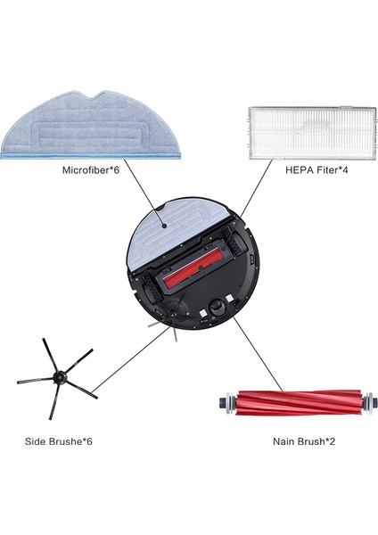 Roborock S7,s7 Plus,s7+,s7 Maxv,ana Fırça Filtreleri Için (Yurt Dışından) indirimleri