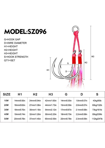 3/0 Numara 1 Adet Çiftli,glow Simli ,jig Asist,iğne Boyu 30 mm fırsatları