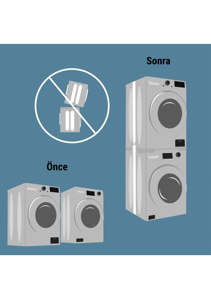 Çamaşır Yıkama Makinesi ve Çamaşır Kurutma Makinesi Kemerli Birleştirme Aparatı Montaj Kiti Gri - Inox Modeller ile Uyumlu indirimleri