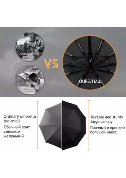 Ithal Kaliteli Tam Otomatik Erkek Şemsiye