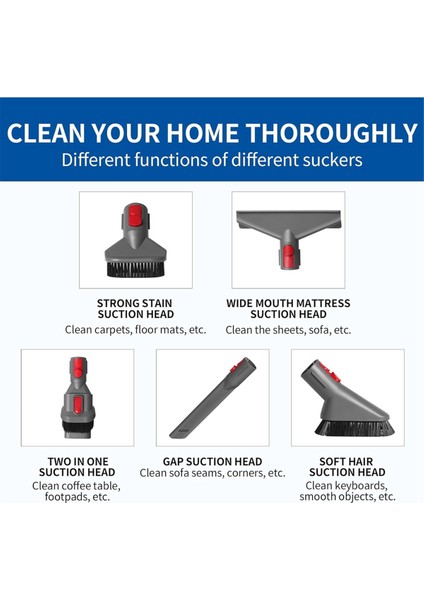 Roborock Dyad PRO/A10 PLUS/A10 Elektrikli Süpürge Için Aksesuar Seti (Yurt Dışından) indirimleri