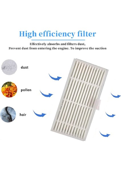 Midea VCR04W Yan Fırça Hepa Filtre Mop Bezleri Rag Robot Parçası, B (Yurt Dışından)