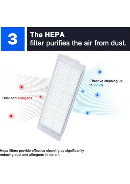 Midea VCR04W Yan Fırça Hepa Filtre Mop Bezleri Rag Robot Parçası, B (Yurt Dışından) modelleri