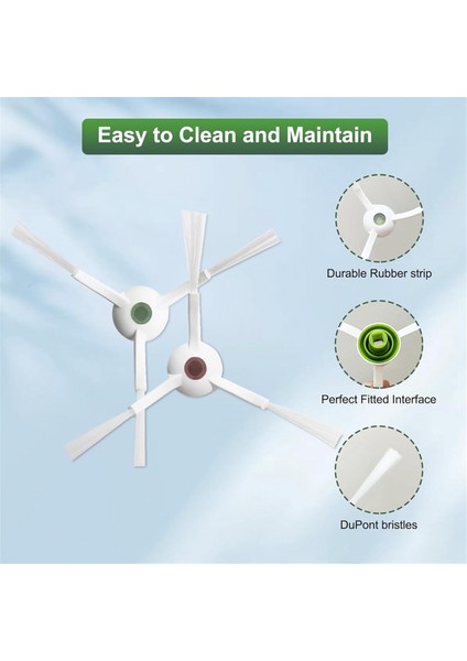 Dreame L20 Ultra / L30 Ultra / X20 Pro Robot Vakum Toz Kutusu Parçası Için (Yurt Dışından) modelleri