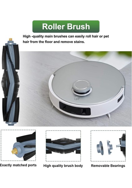 Dreame L20 Ultra / L30 Ultra / X20 Pro Robot Vakum Toz Kutusu Parçası Için (Yurt Dışından) indirimleri