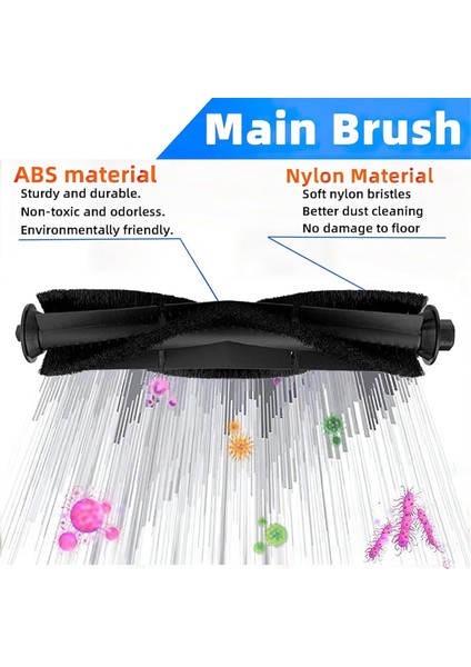 Dyson V10 V11 C Için 2 Adet Ekstra Güçlü Tetik Güç Düğmesi Anahtarı (Yurt Dışından) fiyatları