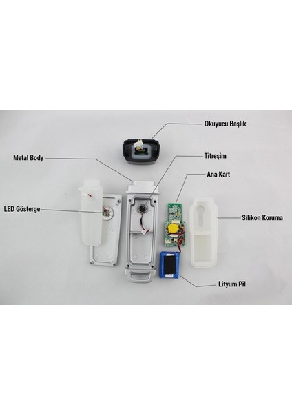 Bekçi Takip Devriye Tur Sistemi Set 3 Yıl Garanti Ilke fiyatları