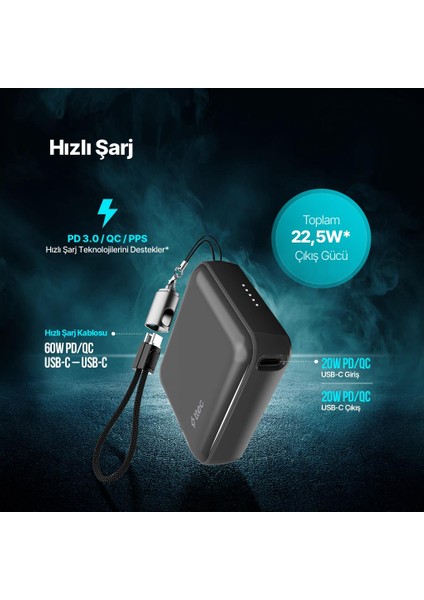 Recharger Mini 10.000MAH Pd 22.5W Usb-C Dahili Kablolu Taşınabilir Hızlı Şarj Aleti/powerbank modelleri