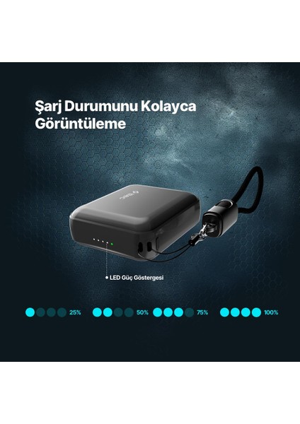 Recharger Mini 10.000MAH Pd 22.5W Usb-C Dahili Kablolu Taşınabilir Hızlı Şarj Aleti/powerbank fırsatları