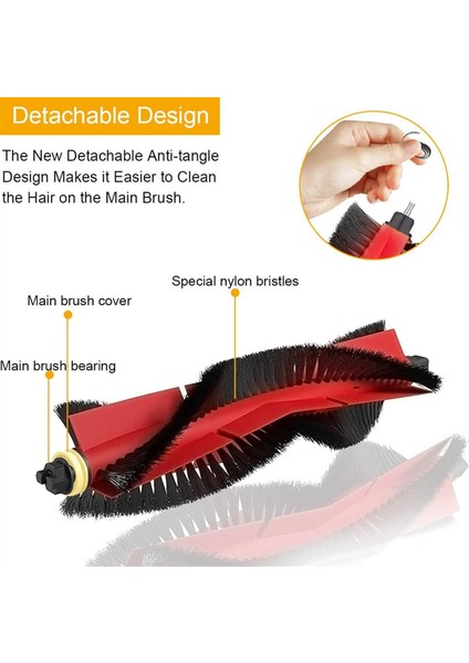 Xiaomi Mijia M30 Pro Silindir Ana Fırça Filtre Paspas Bezi Toz Torbası (Yurt Dışından) modelleri