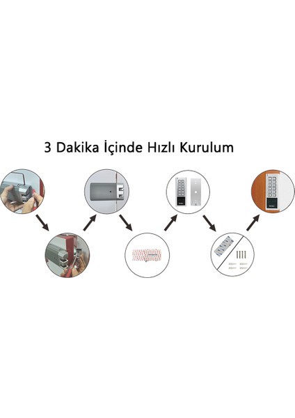 Bluetooth Kontrollü Elektronik Kapı Kontrol Sistemi Şifre+Kart