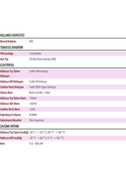 Bluetooth Kontrollü Elektronik Kapı Kontrol Sistemi Şifre+Kart