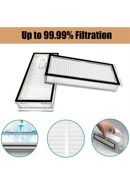 Irobot Roomba Combo I5 / I5+ / J5 + Ana Yan Fırça Hepa Filtresi Için (Yurt Dışından) fiyatları